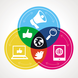 Blogging and social for legal marketing